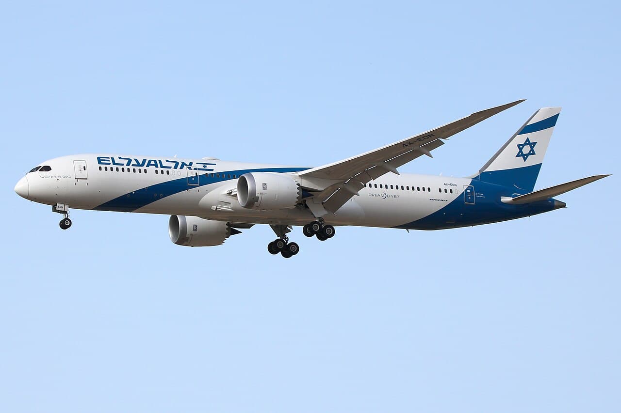 El Al Indemnisation Vol : Droits EU261 pour Retards et Annulations